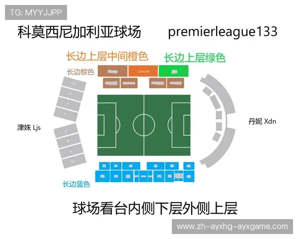 意甲各支球队的主场名称及其球场建设历史 意甲各支球队的主场名称及其球场建设历史