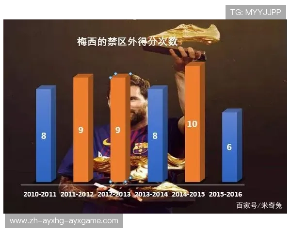 足球预期进球模型如何帮助球队预测比赛中可能的得分趋势