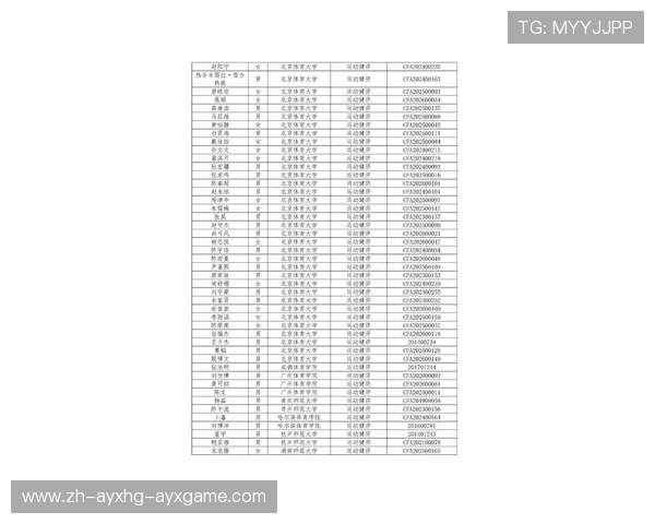 中国足球协会发布通知2026年度足球项目运动员注册名单进入公示阶段